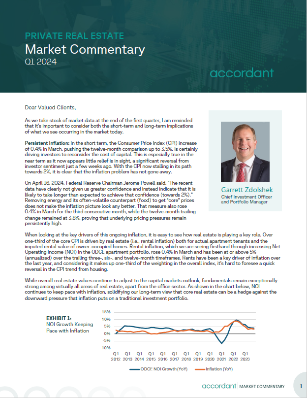 Identifying Opportunity Amid Real Estate Revaluation