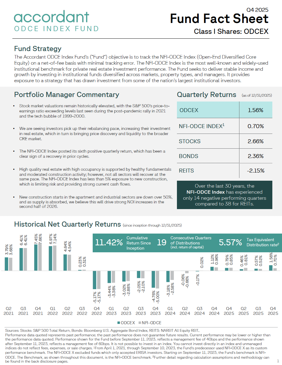 Class I: Q4 2025 Expanded Fact Sheet