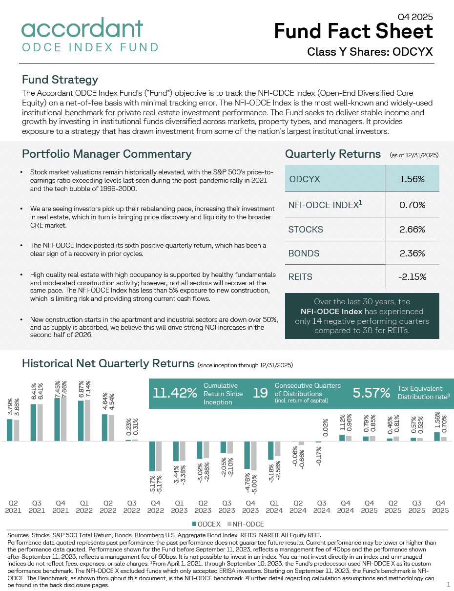 Class Y: Q4 2025 Expanded Fact Sheet